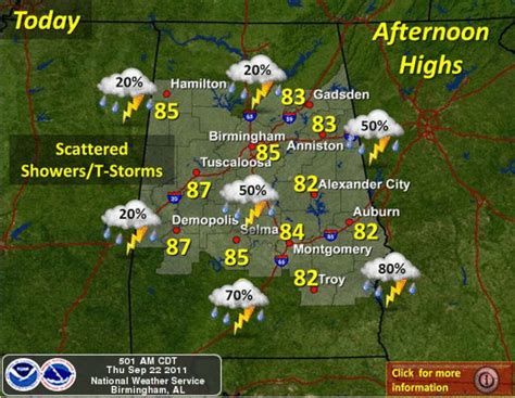 Rain expected in Montgomery today and tomorrow - al.com