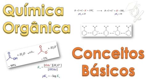 Imagens De Quimica Organica Esto quiere decir que la qu mica el desarrollo de la qu mica org ...