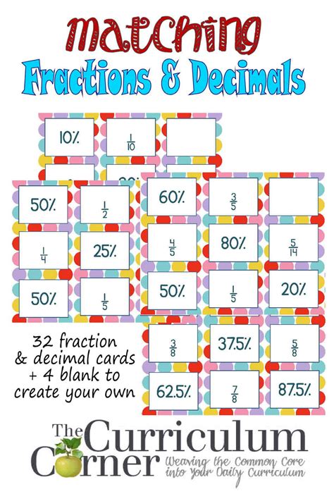 Decimals & Fractions Matching Cards - The Curriculum Corner 4-5-6