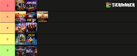 Star Trek TV Shows Tier List (Community Rankings) - TierMaker