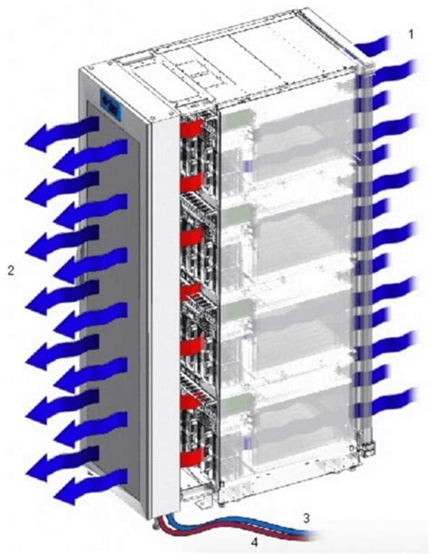 lave analyse Des sandales server racks with cooling mal Cave recevoir