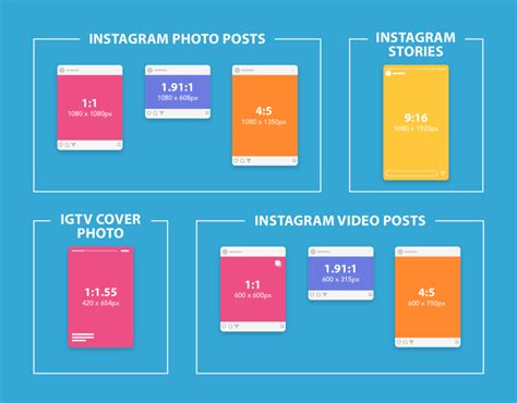 Instagram Photo Size & Dimensions Guide | Nice!