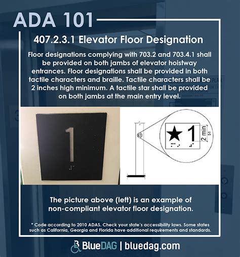 ADA 101 - Elevator Floor Designation - BlueDAG LLC