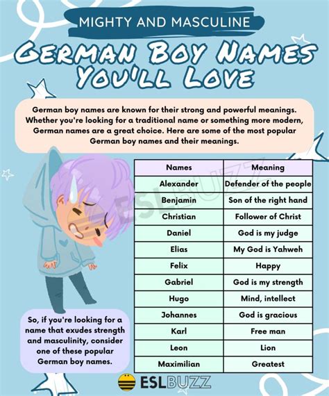 German Boy Names: Discover the Top Picks for Your Baby Boy! - ESLBUZZ