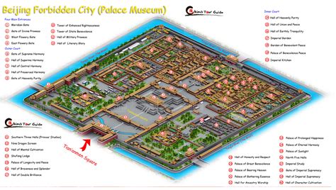 Map of Forbidden City, Forbidden City Travel Map