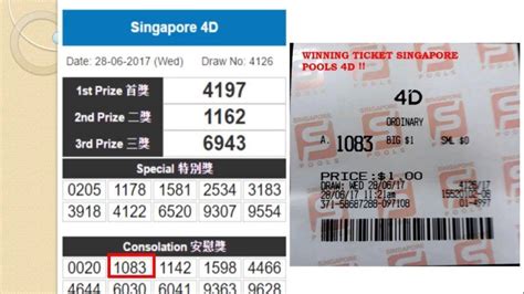 4dinsingapore - 4d toto prediction results and how to get the best bang for your buck - New Fury ...