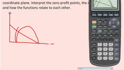 10 7 The Profit Equation Video - YouTube