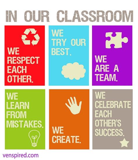 Quotes about Classroom environment (36 quotes)