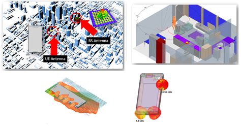 Webinar: Design and Simulation of Antennas Including Close Environment Interaction – EM Infinity