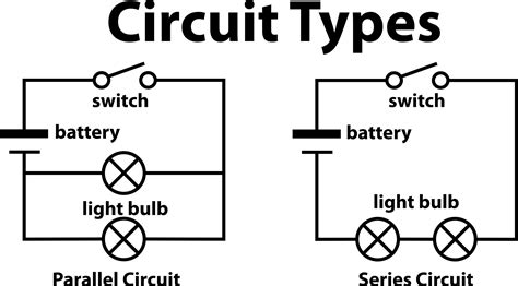 Parallel Circuit Diagram With Labels