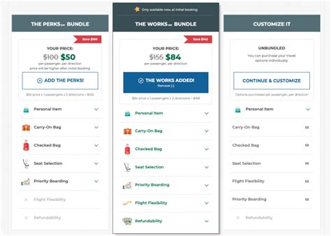 Frontier vs. Spirit: The Budget Airline Battle - NerdWallet