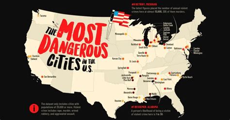 World's most dangerous cities by murder rate 2023