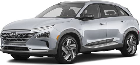 2023 Hyundai NEXO Price, Reviews, Pictures & More | Kelley Blue Book