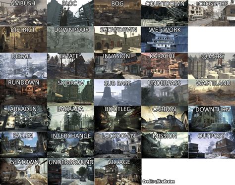 MW2CODHUB via Twitter: Every base map that hasn't returned from the OG MW trilogy. Which map(s ...