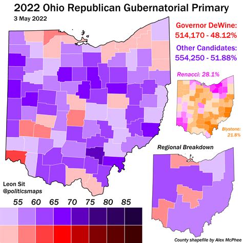 5/3 Primary Roundup – Split Ticket