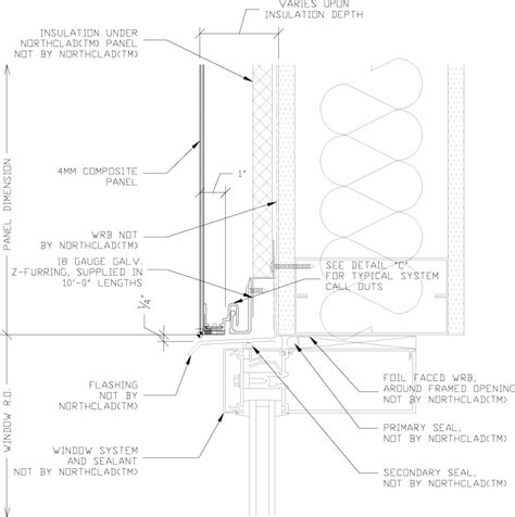 ACM Details - With Insulation - NorthClad