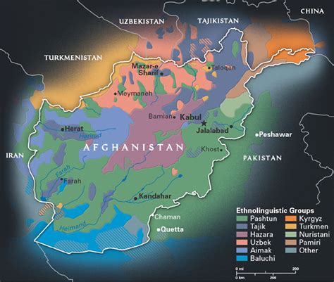 afghanethnic