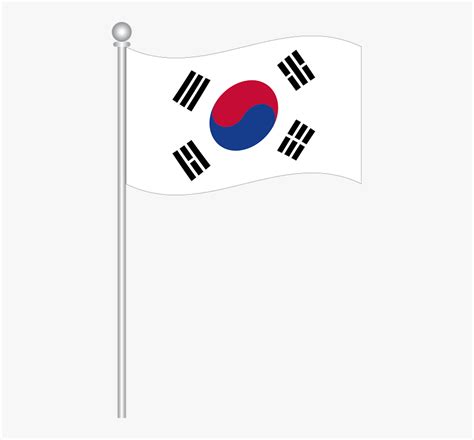 Transparent North Korea Flag Png - South Korea Flag Emoji Png, Png Download - kindpng