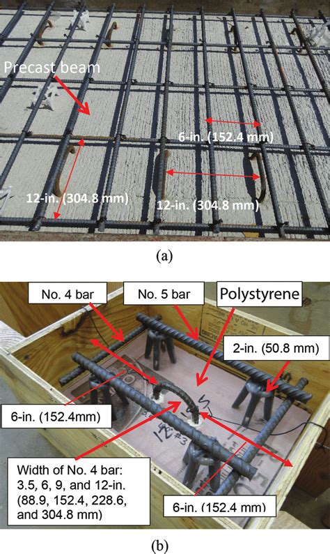 a) Typical reinforcement layout in CIP slab; and (b) bar pullout... | Download Scientific Diagram