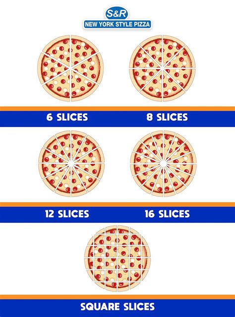 12 Pizza How Many Slices