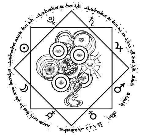 El Símbolo De Yog-sothoth: Conexión Cósmica En El Yoga | Yoga