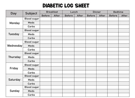 Diabetes Log Sheet Free Printable