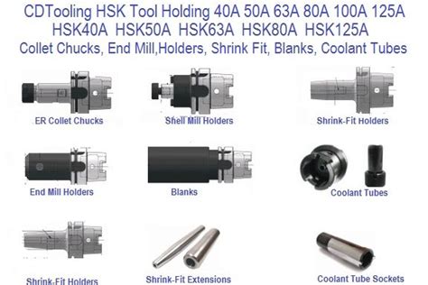 HSK Tool Holders - Tool Holder Exchange