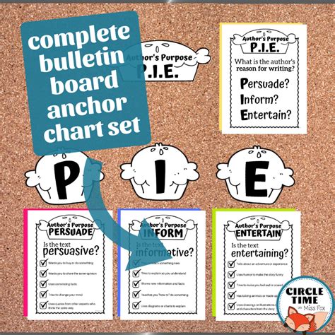 PIE Author's Purpose Anchor Chart & Persuade Inform Entertain Graphic Organizers | Authors ...