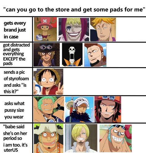 One Piece Meme, One Piece Crew, One Piece Funny, One Piece Comic, One ...