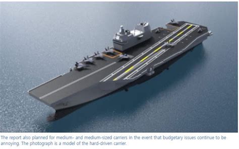 These aircraft carrier designs are being considered by South Korea | Aircraft carrier, Aircraft ...