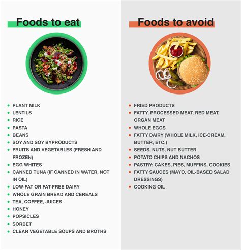 Foods To Eat or Not to Eat? Diet Tips for People with Pancreatitis