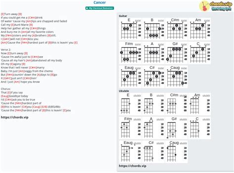 Cancer Chord Mcr / Download My Chemical Romance Cancer / E emaj7 eadd9 ...