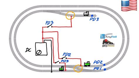 Dcc Bus Wiring Diagrams – Easy Wiring