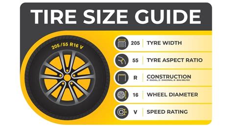 Tire Size Diagram