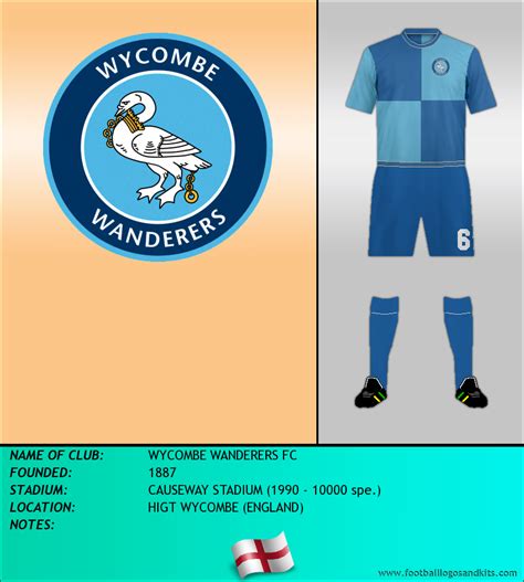 Wycombe Fc Logo Png : Wycombe Wanderers Fc Transparent Background Png Cliparts Free Download ...