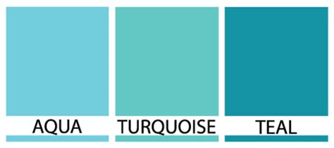 Color of the Month: Decorating with Teal - Abode