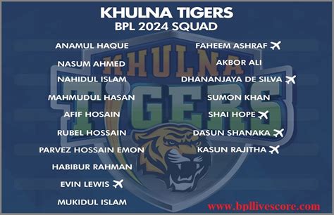 Khulna Tigers Player List and Team Squad of BPL 2024 - BPL Live Score