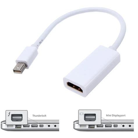 Mini Hdmi For Mac