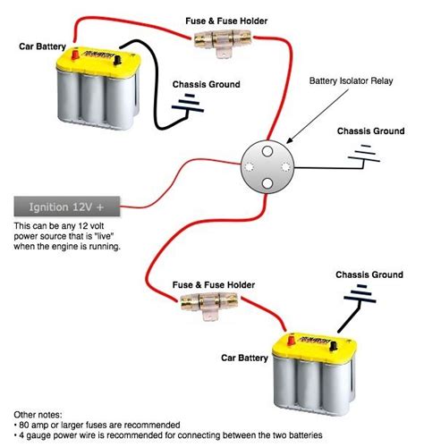 200 Amp Relay and Automotive Battery Isolator | Dual battery setup, Car battery, Car audio ...