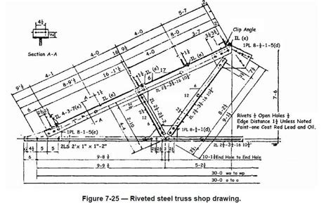 This! 17+ Little Known Truths on Reading Structural Framing Blueprints ...