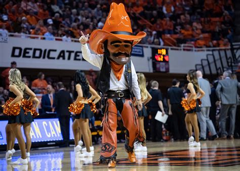 Ranking the Big 12’s mascots