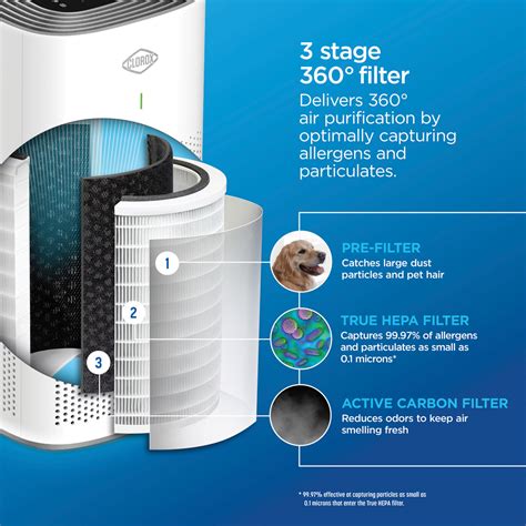 Clorox Large Room True HEPA Air Purifier | Clorox™ Home Appliances