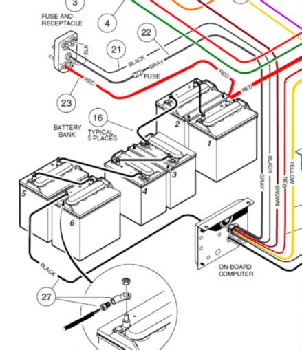 1998 Club Car Golf Cart Wiring Diagram - Wiring Diagram