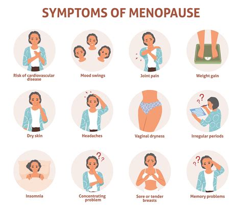 Menopause and HRT | Leger Clinic