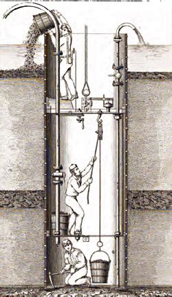 Brooklyn Bridge Caisson Diagram - Wiring Diagram Pictures