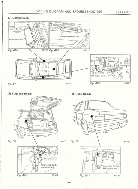 Subaru, Diagram, The unit