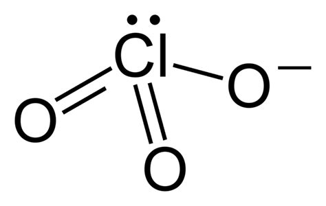 Difference Between Chloride and Chlorate | Definition, Properties, Production and Differences