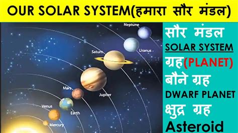 Solar System Planets With Names In Hindi | Porn Sex Picture