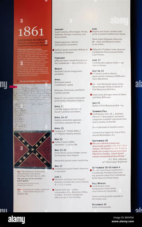 An American Civil War timeline listing July 16-21, 1861, as “Union army ...