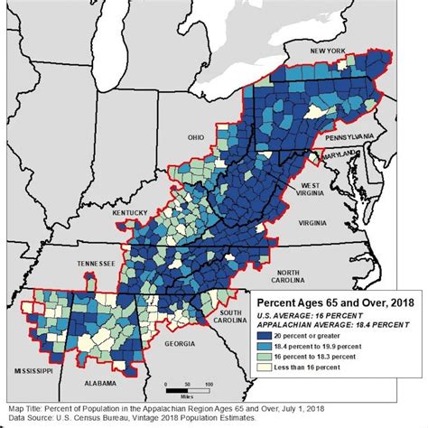 Human Rights in Appalachia: Socioeconomic and health disparities in Appalachia – UAB Institute ...